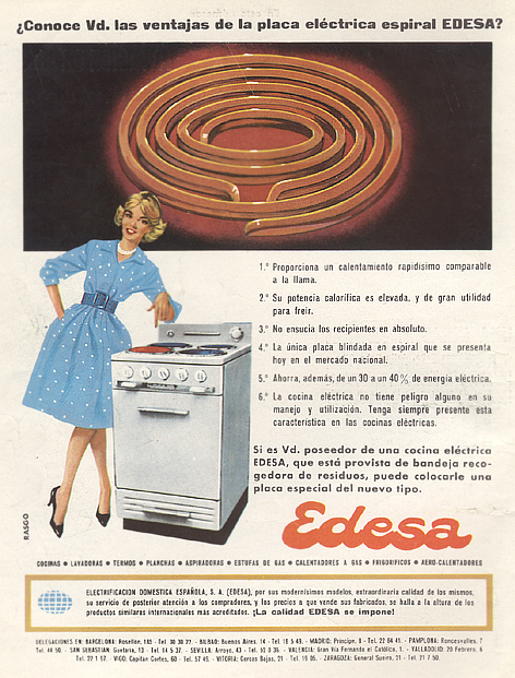 En este momento estás viendo Cocinas Eléctricas Edesa (1960)